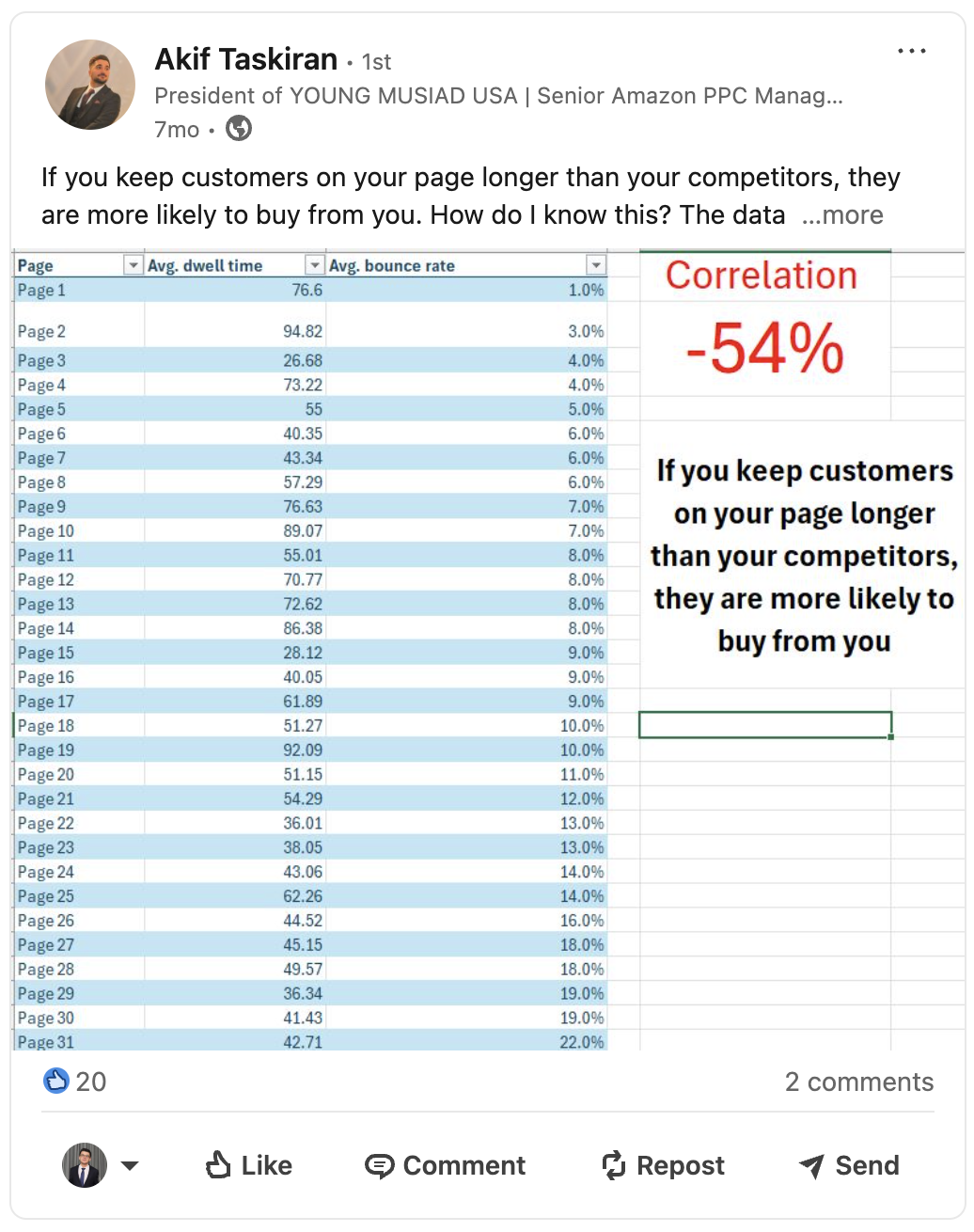 LinkedIn Post 2